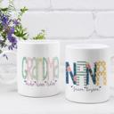  Matriarch Mom Grandma Family Names Ceramic Mug