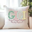  Matriarch Mom Grandma Family Names Pillow Cover