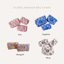  Personalized Block Pattern Floral Makeup Bag, Custom Gift Bridesmaid Gifts Embroidered Quilted Toiletry Pouch, Travel Cosmetic Case Gift
