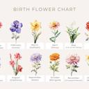  Birth Flower Jewelry Travel Case, Bridesmaid Gift, Personalized Birthday Gift, Pu Leather Jewelry Travel Case, Custom Jewelry Case