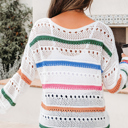  Cheyenne Striped Pointelle Knit Sweater