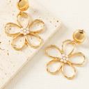  Kendall Pearl Decor Stud Earrings