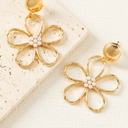 Kendall Pearl Decor Stud Earrings