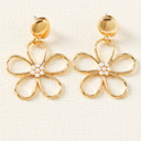  Kendall Pearl Decor Stud Earrings