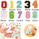  Self Adhesive Chenille Numbers Patches