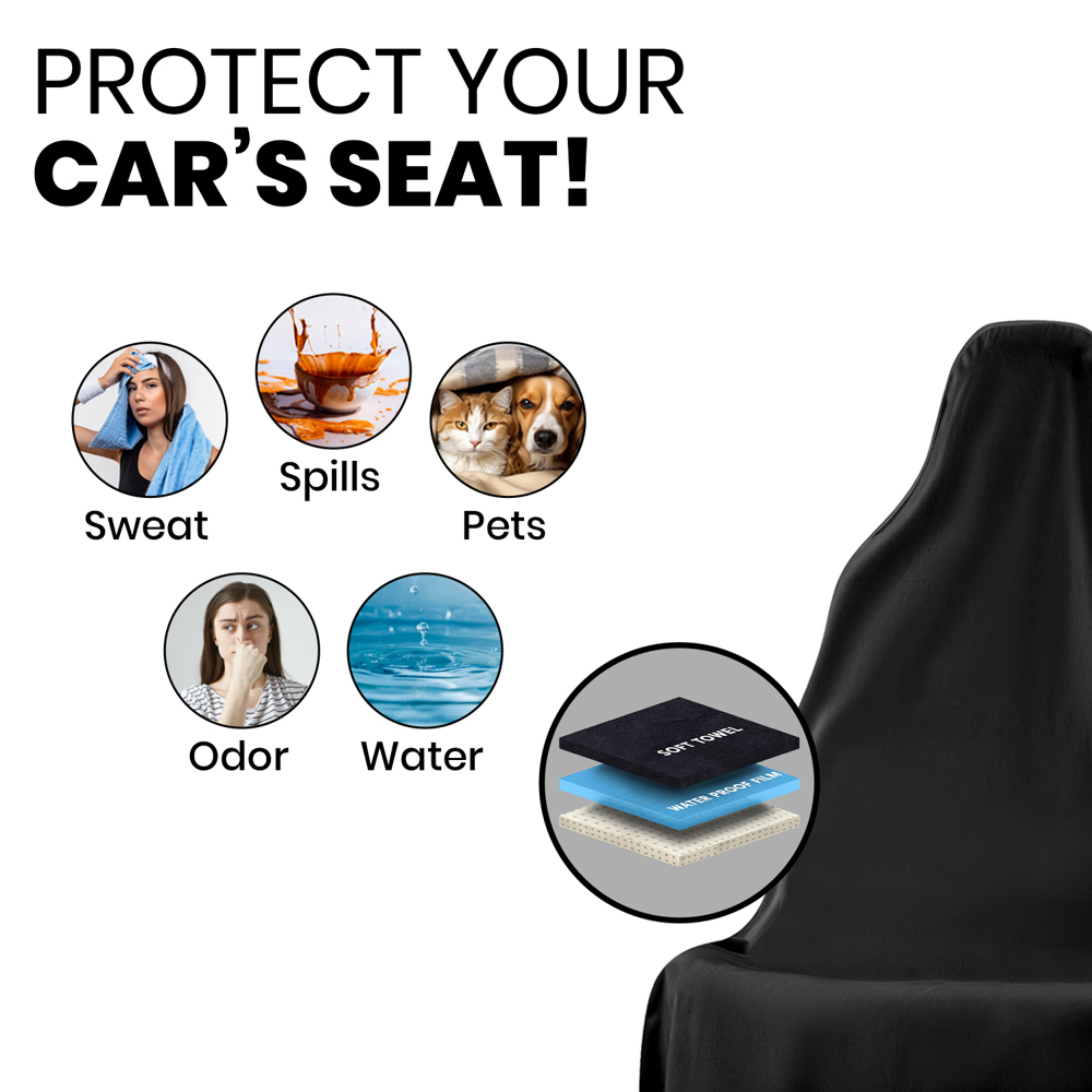 2-Pack: Universal Waterproof Sweating After Workout Car Seat Cover for Post Gym, Running, Swimming, Beach and Hiking, Universal Fit Non-Slip Bucket Seat Protector for Cars SUV Trucks