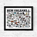 New Orleans Multi City Map Prints | 3 Colors