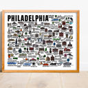 Philadelphia Multi City Map Prints | 3 Colors