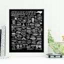 Charlotte Black City Map Prints | 3 Colors