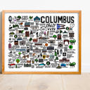 Columbus Multi City Map Prints | 3 Colors