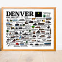 Denver Multi City Map Prints | 3 Colors