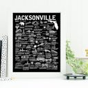 Jacksonville Black City Map Prints | 3 Colors