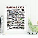 Kansas City Multi City Map Prints | 3 Colors