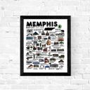 Memphis Multi City Map Prints | 3 Colors