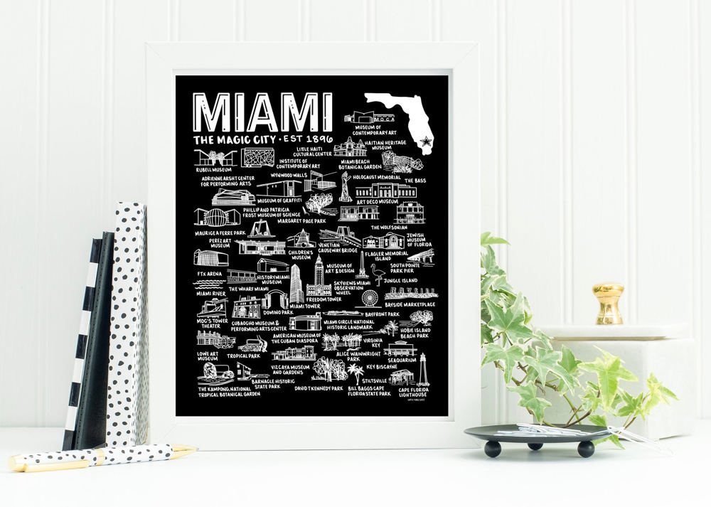 City Map Prints | 3 Colors