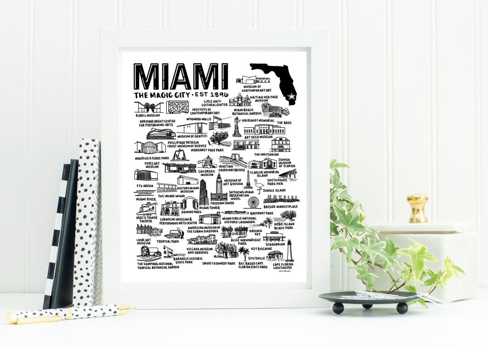 City Map Prints | 3 Colors