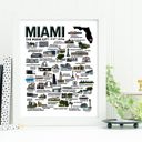 Miami Multi City Map Prints | 3 Colors