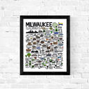 Milwaukee Multi City Map Prints | 3 Colors