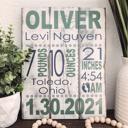  Baby Stats Wood Sign, Birth Announcement Sign, Baby Wooden Sign, Birth Sign, Baby Birth Wooden Sign, Baby Gift, Baptism Gift,