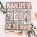  Baby Stats Wood Sign, Birth Announcement Sign, Baby Wooden Sign, Birth Sign, Baby Birth Wooden Sign, Baby Gift, Baptism Gift,